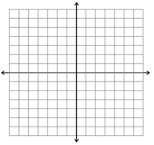 14 by 14 axes